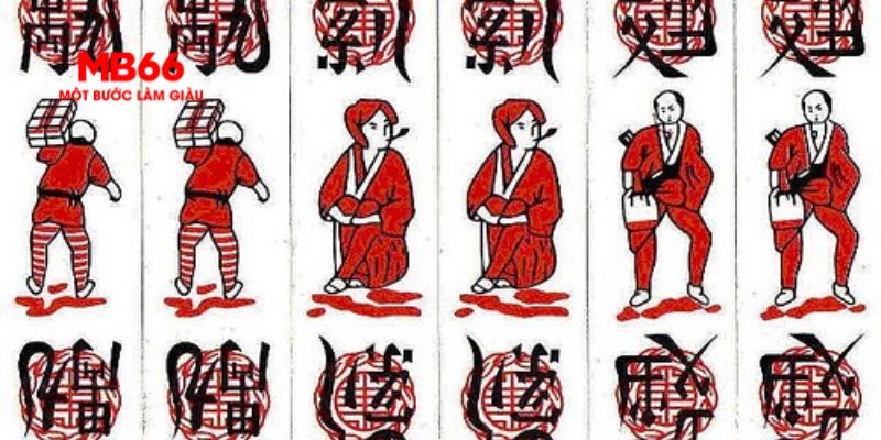 118bet bản đồ sao cá nhân