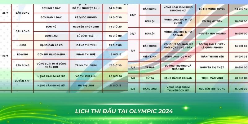 118bet bắn cá vàng