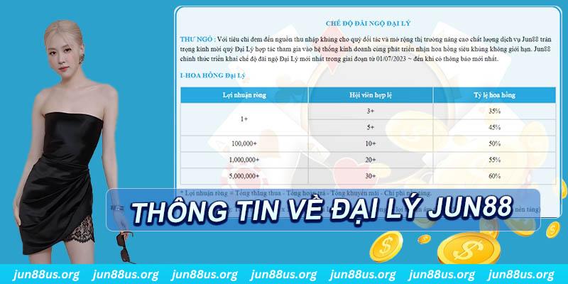 118bet đá gà sv388 gold