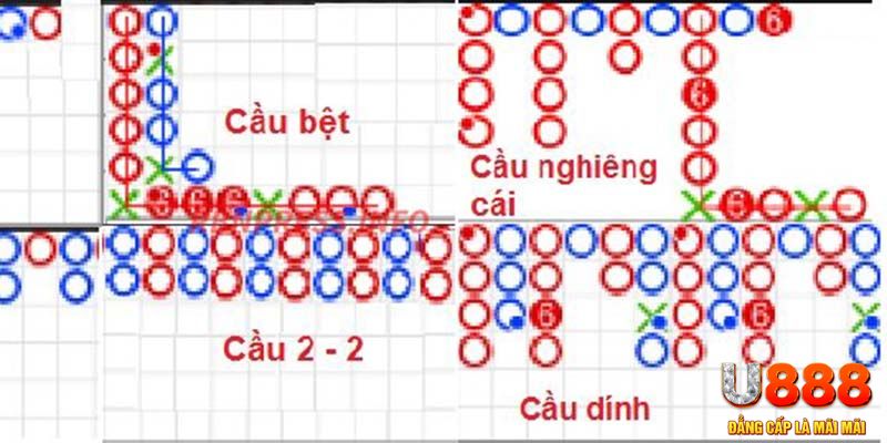 118bet kết quả xổ số miền nam